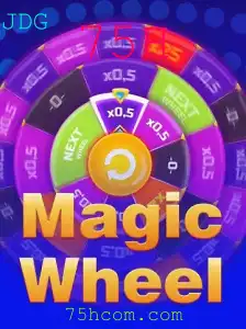 Descubra como jogar MagicWheel: Regras e Novidades do Jogo Inovador